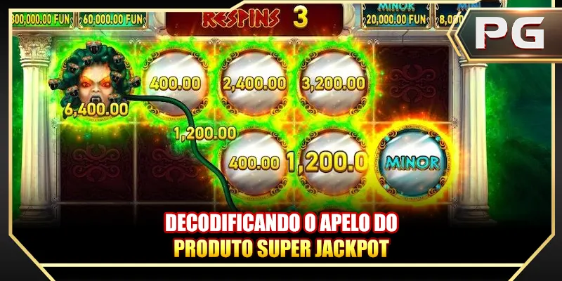 Decodificando o apelo do produto super jackpot